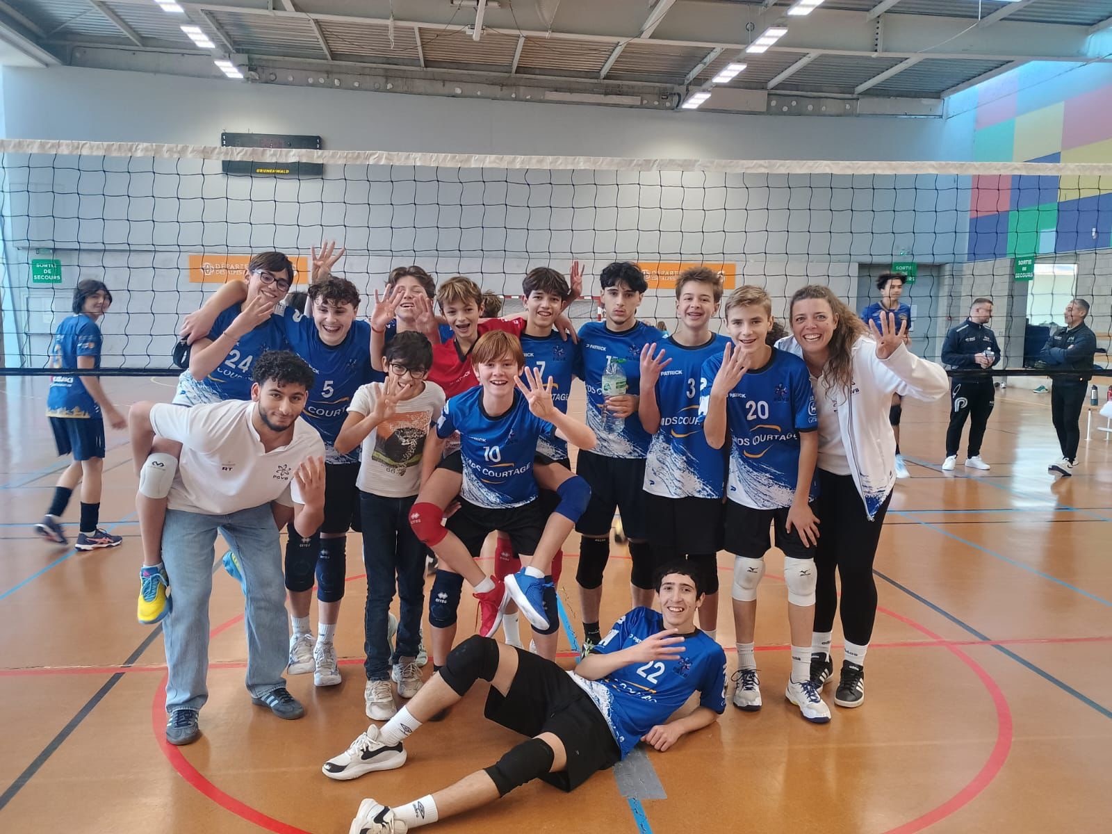 Résultats du 1er au 7 décembre 2025