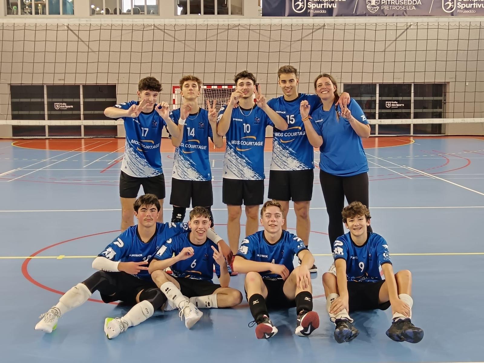 Résultats du 8 au 14 décembre 2025