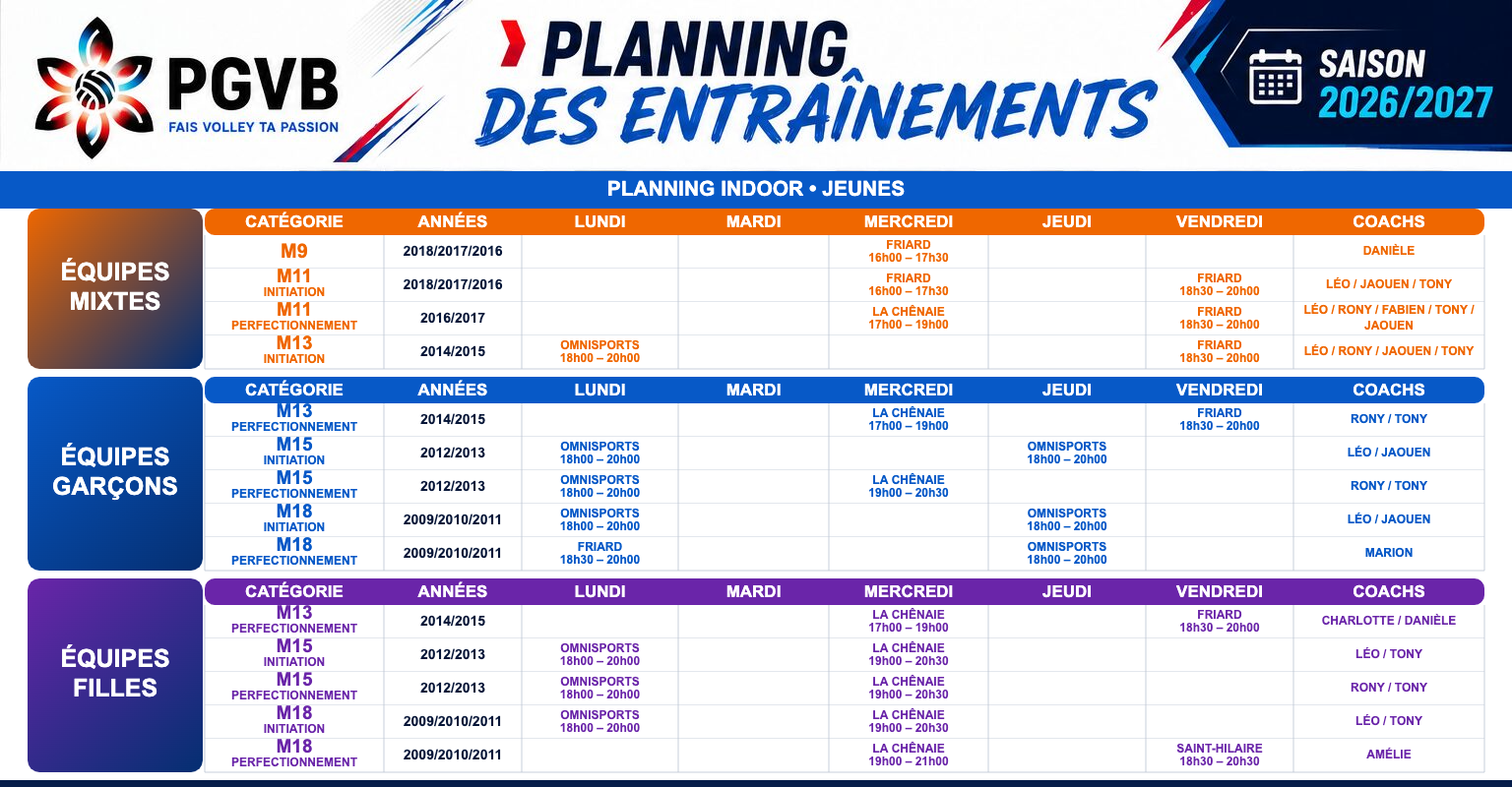 Le planning des entrainement est là !!!