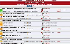 Programme et Résultats du 09/12/2016 au 15/12/2016