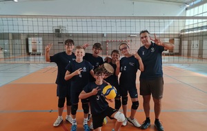 Résultats du premier week-end