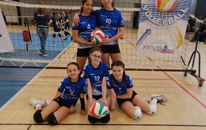 Résultats du 19 au 25 Janvier 2026